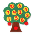 Felt Number Tree Board  331255